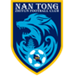 达拉斯FC